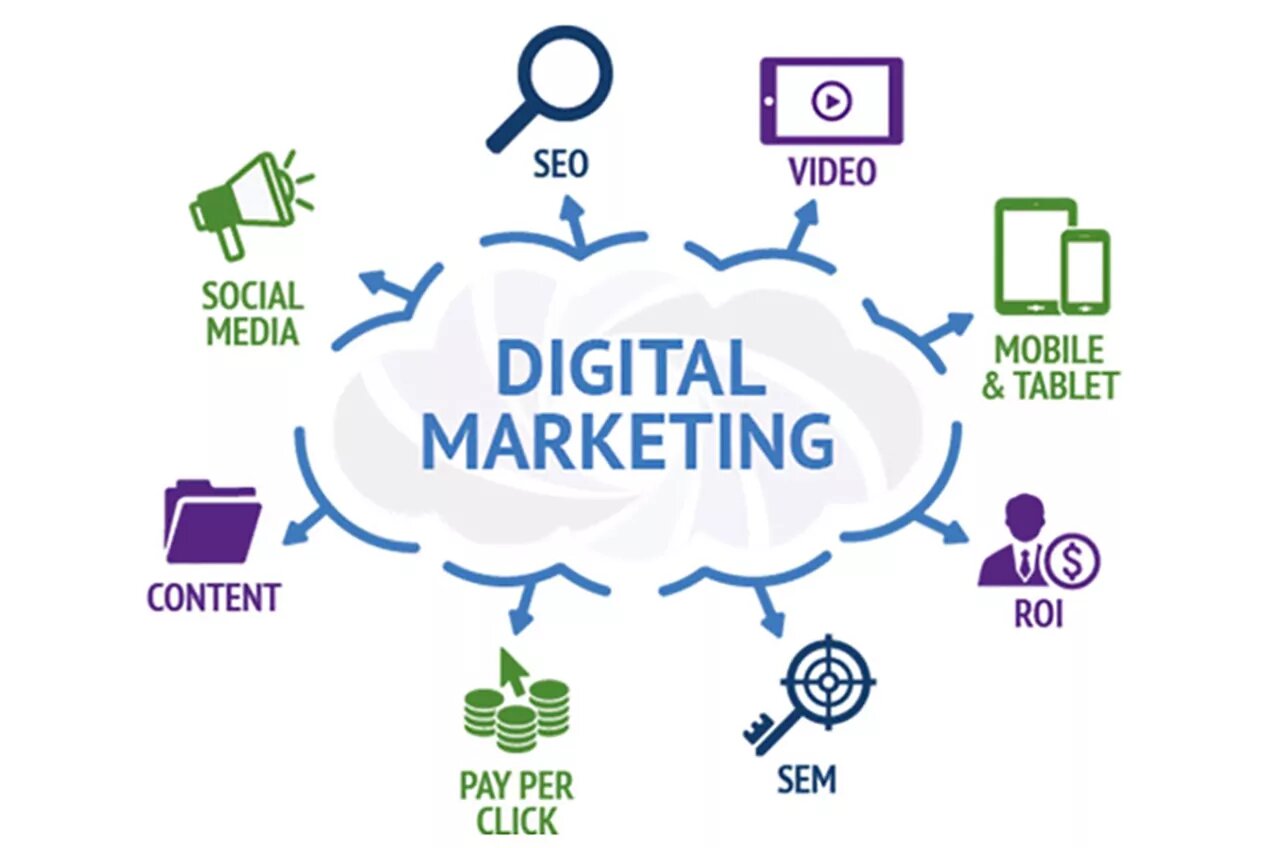 Digital-Marketing-Services.jpg