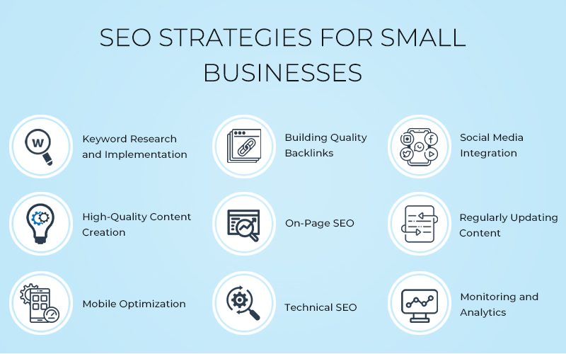 SEO-Strategies-for-Small-Businesses.jpg