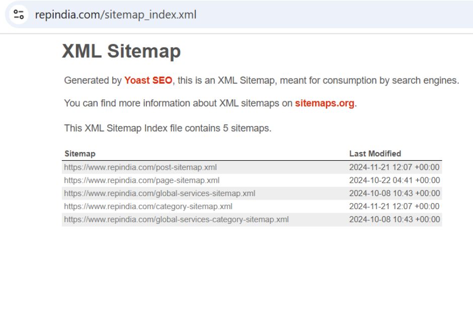 XML Sitemap Optimisation