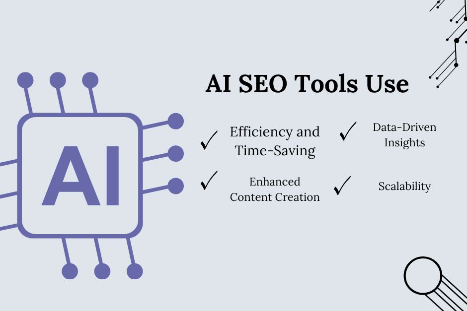 Why Are AI SEO Tools Essential for Your Business